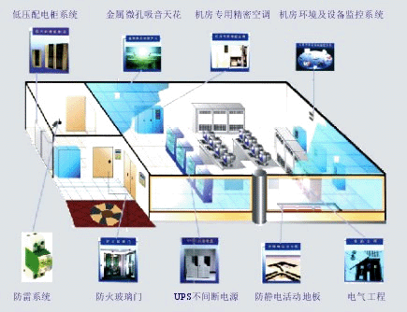 企业信息化:数字时代的转型与变革